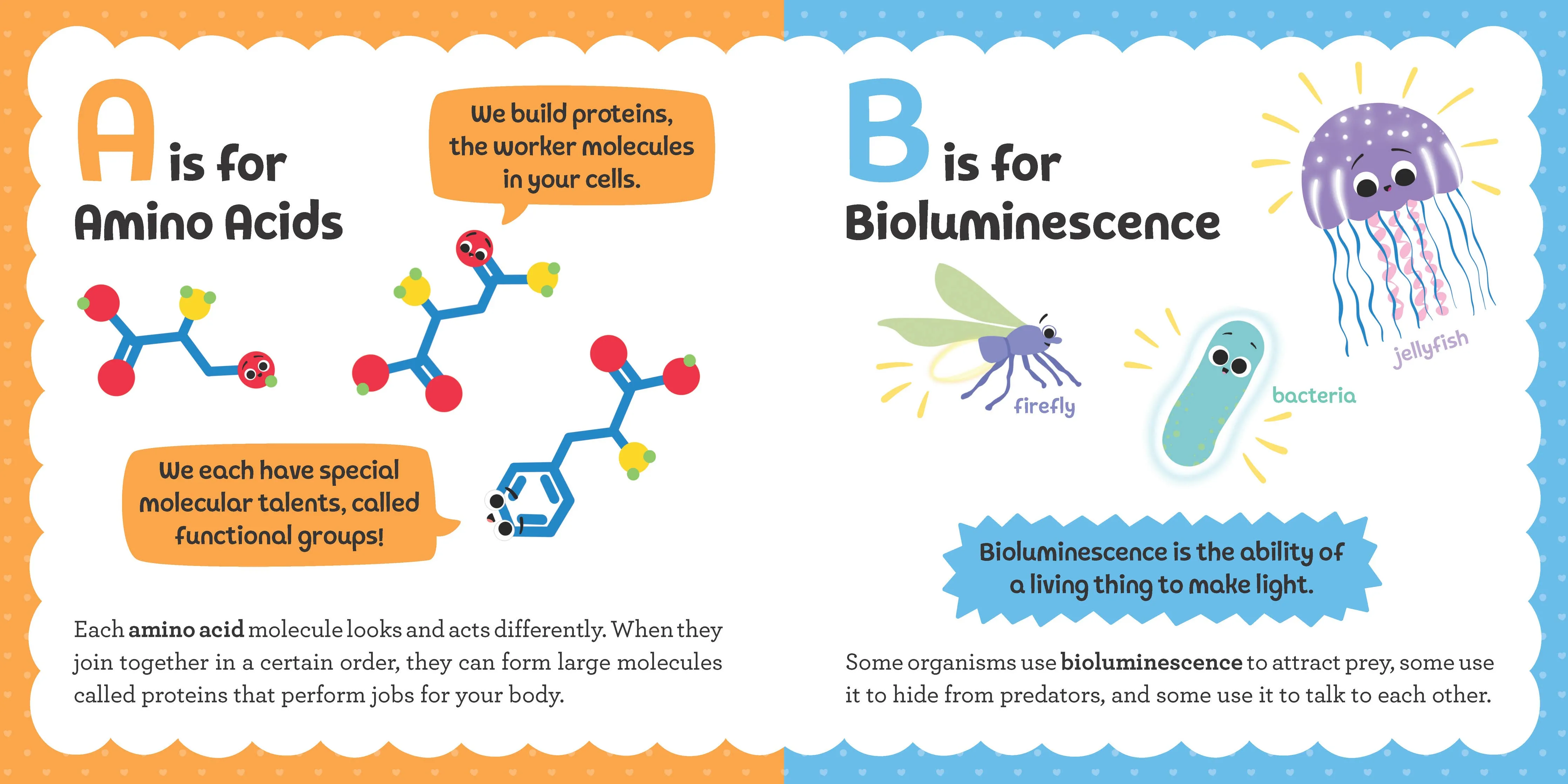 ABCs of Biochemistry