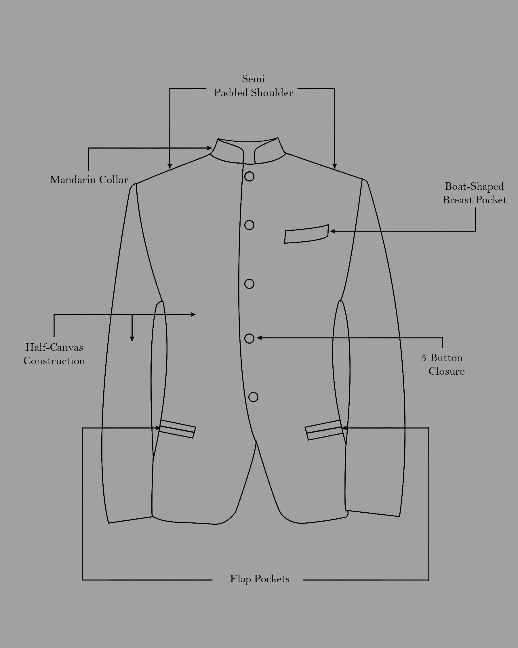 BRIGHT WHITE LUXURIOUS LINEN BANDHGALA/MANDARIN PERFORMANCE BLAZER