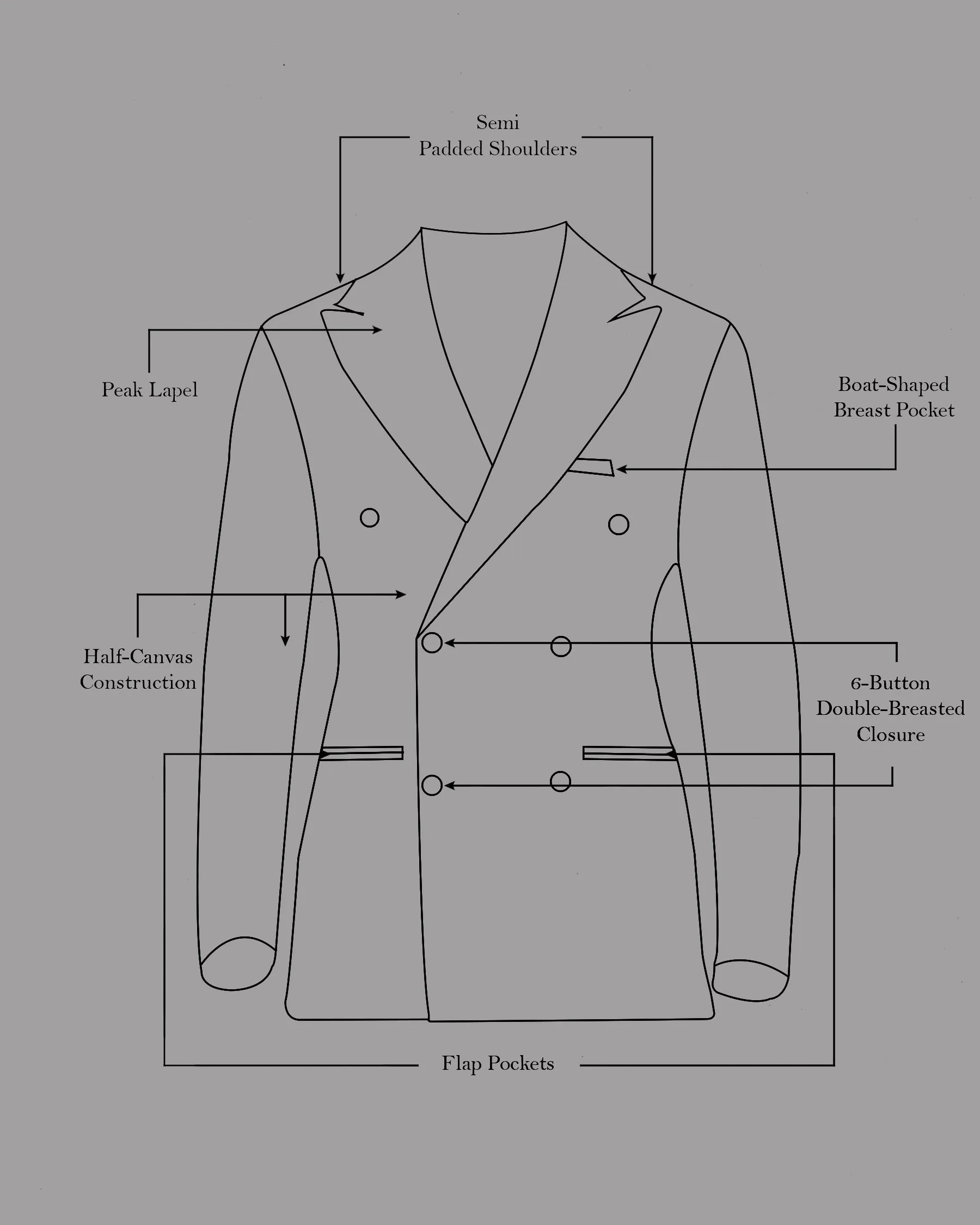 Thunder Windowpane Double Breasted Blazer